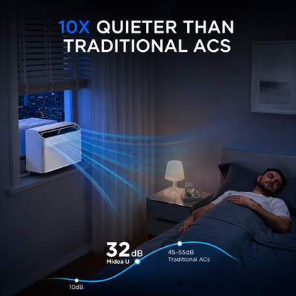 Xenova  U-Shaped 12k BTU Window Air Conditioner